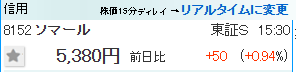 日本株長期探求ノート tweet media