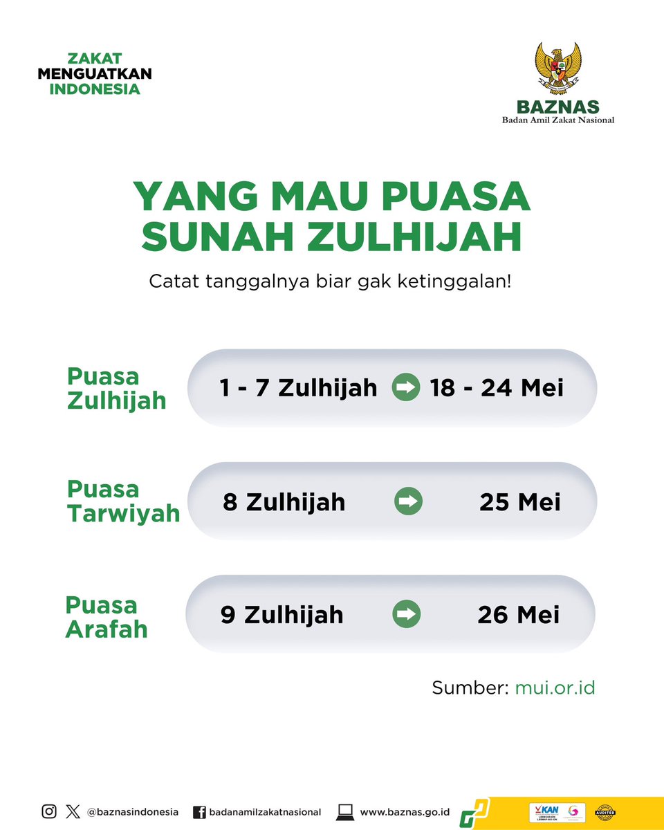 BAZNAS tweet media