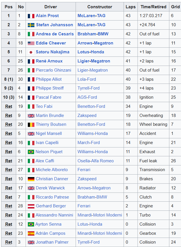 #MsportXtra © tweet media
