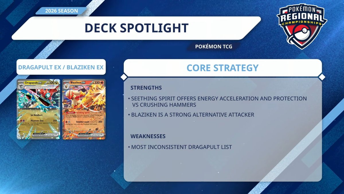 MuhammedTCG's tweet photo. Finished 4-4 after a 4-1 start with KFC Pult at Utrecht Regionals. Deck felt amazing up until round 6 where it didn't.

Double Dawn, double Crispin felt so good. 

Indeed, this is probably the most inconsistent Dragapult variant.

Chickens got deep fried today 😔 https://t.co/sJvcT5hJy5