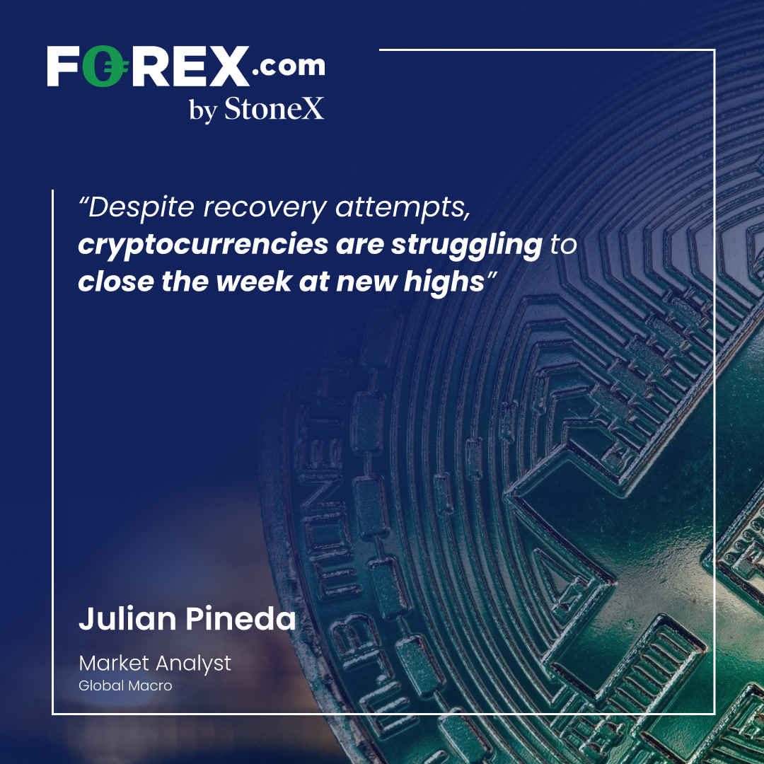 FOREX.com tweet media
