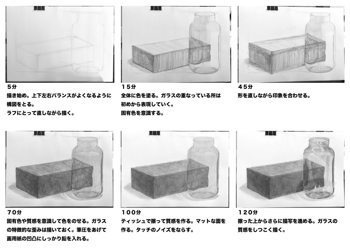 yakiheneronaa's tweet photo. 【透明なガラスを描く時のコツ】

1.H系の鉛筆でノイズなくベースを載せる
2.シルエットで見て常に形を直す
3.厚みや現象で濃い部分を見つけ描く
4.空間の何がガラスに映っているか観察
5.特徴的な影を捉える
6.ティッシュで擦りノイズをなくす
7.強い黒で締める
8.映り込みをとことん観察

いいね、保存で見返し練習に使って
リプ欄に動画で解説