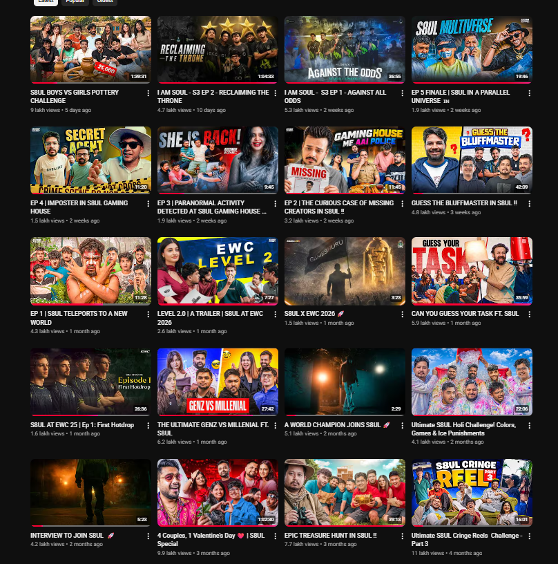 _aradhyaaaaaa's tweet photo. Pottery challenge is the best-performing video in just 5 days, it gained 9 lakhs views https://t.co/WYrgOll63Y