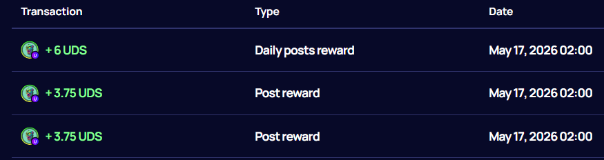 cxcrypto1's tweet photo. My earning to day for #undeads social media posts.
20$ to start the day. It's breakfast for the whole family.
https://t.co/j3PAbGJ6Jv https://t.co/VmB6q7xoj7