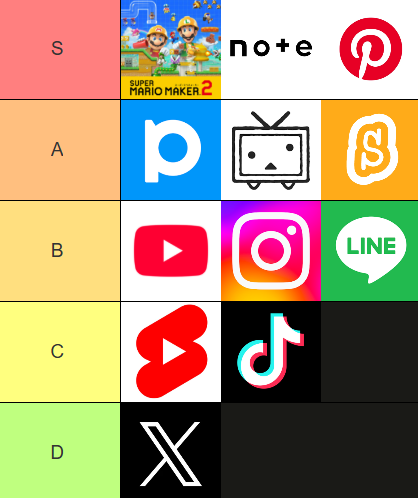 らりやん tweet media