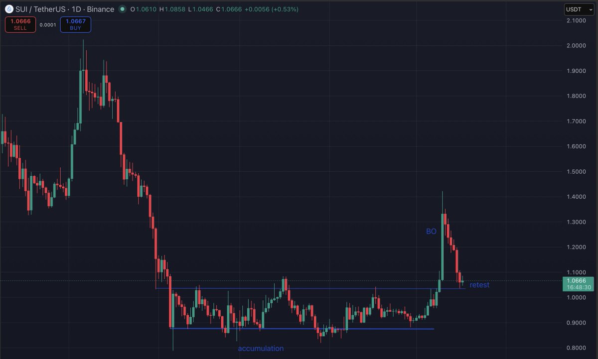 Market Watcher tweet media