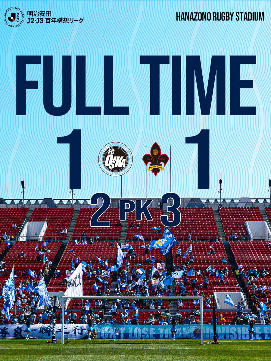 FCosakaOfficial's tweet photo. ◤◢◤　FULL TIME　◢◤◢

🏆 明治安田Ｊ２・Ｊ３百年構想リーグ第17節
👑井藤漢方製薬 Presents Special Match

#FC大阪 1-1 PK2-3 #ツエーゲン金沢　

[LIVE配信]
DAZN ➡︎ https://t.co/ZEXLxvEeGh

#FC大阪 #fcosaka #鍛錬 https://t.co/bAtuEPWkJB