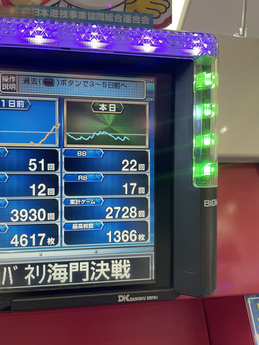 いちさん tweet media