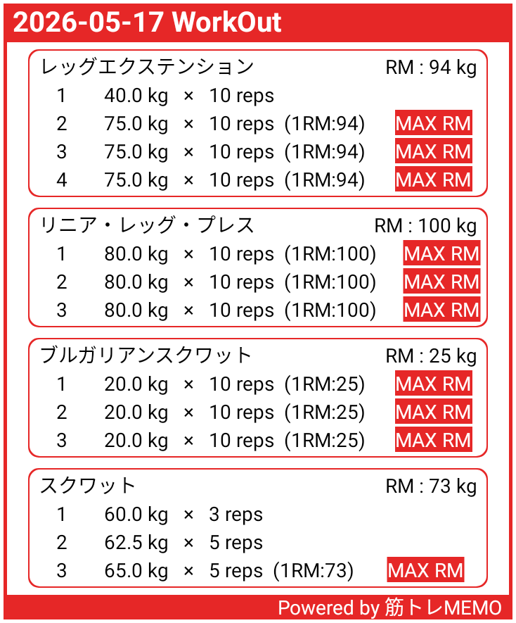 miomihi1007's tweet photo. ジムに行く頻度は減ってるけど続けれてる。足トレ。ブルガリアンスクワットが辛すぎる。。

#筋トレMEMO https://t.co/4Airmf5AsH https://t.co/xZfpPZ5AeY