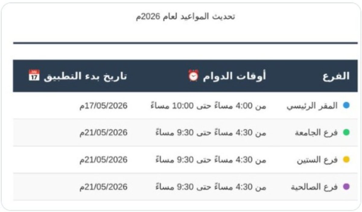 salehyiahber's tweet photo. مواعيد استقبال المتبرعين في مكاتب #مركز_بر_الصالحية 

يبدأ المقر الرئيسي، اعتبارا من اليوم الأحد 2026.5.17 استقبال المتبرعين يوميا حتى الساعة العاشرة مساءً.

كما تبدأ بقية المكاتب استقبال المتبرعين اعتبارًا من يوم الخميس2026.5.21 وذلك يوميا حتى الساعة العاشرة مساء https://t.co/Q457yi2q2H