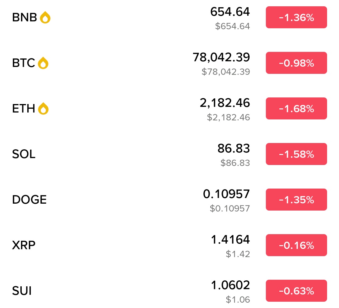 Crypto King👑💎 tweet media