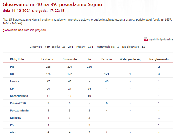 MŚCIWÓJ Polak tweet media