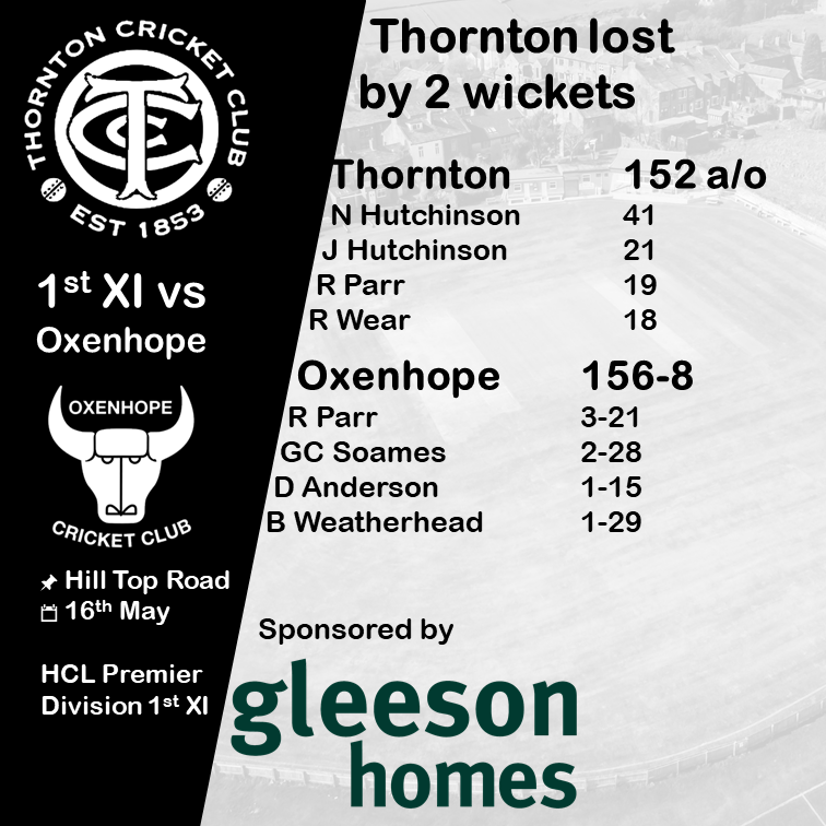 Thornton CC tweet media