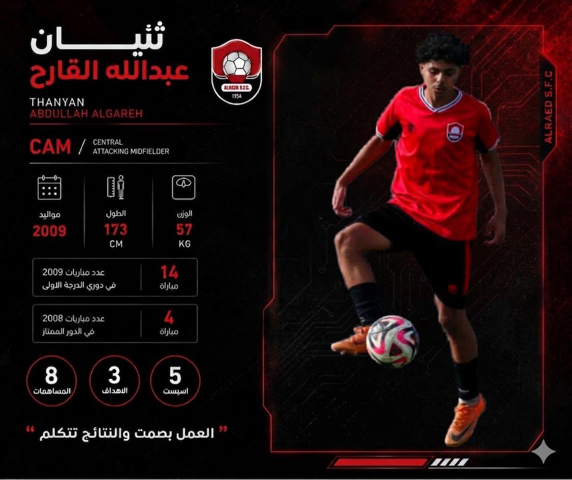عبدالله القارح tweet media