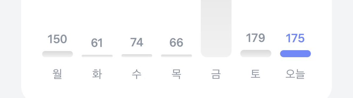 User0 tweet media