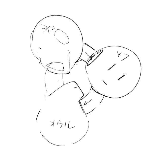 なるほどこういう事か(どういう事だ) 