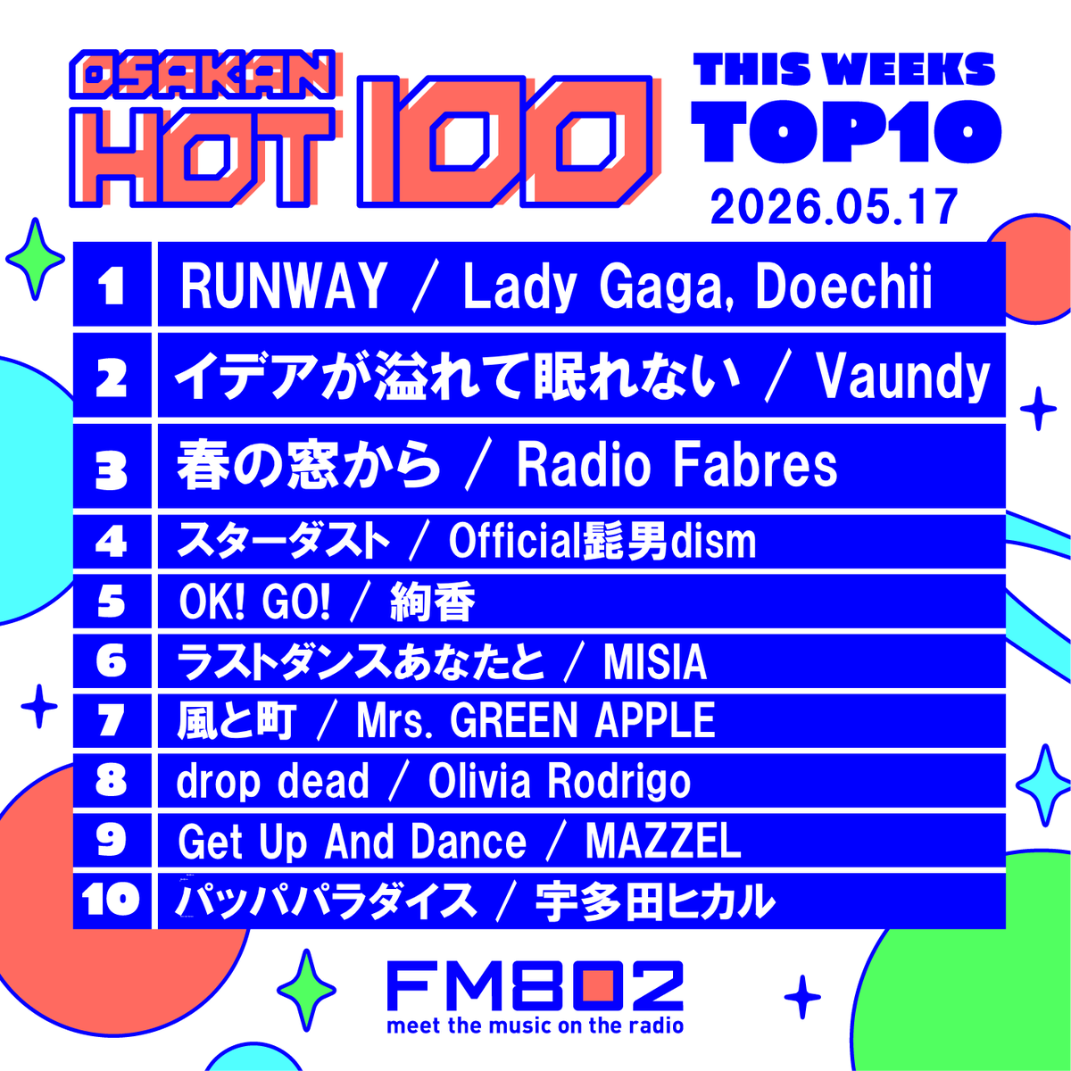 FM802 OSAKAN HOT 100 tweet media