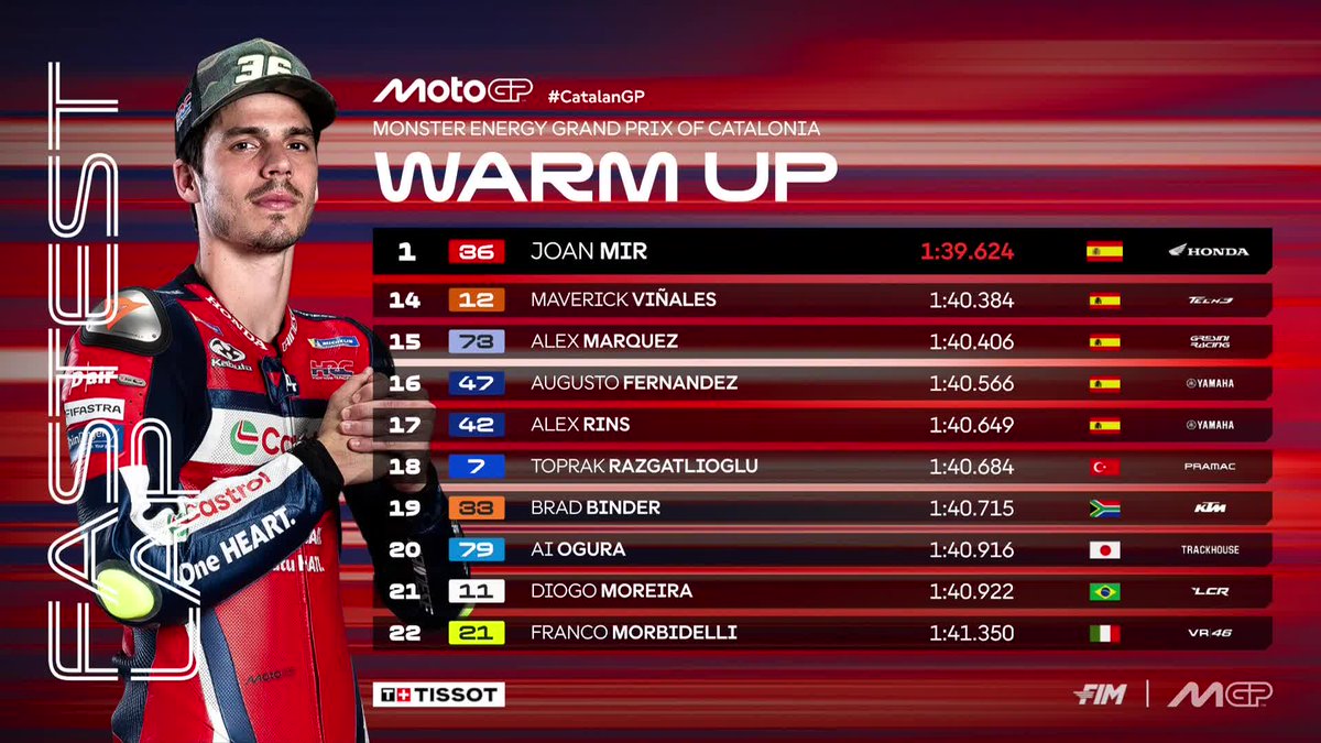 MotoGP™🏁 tweet media