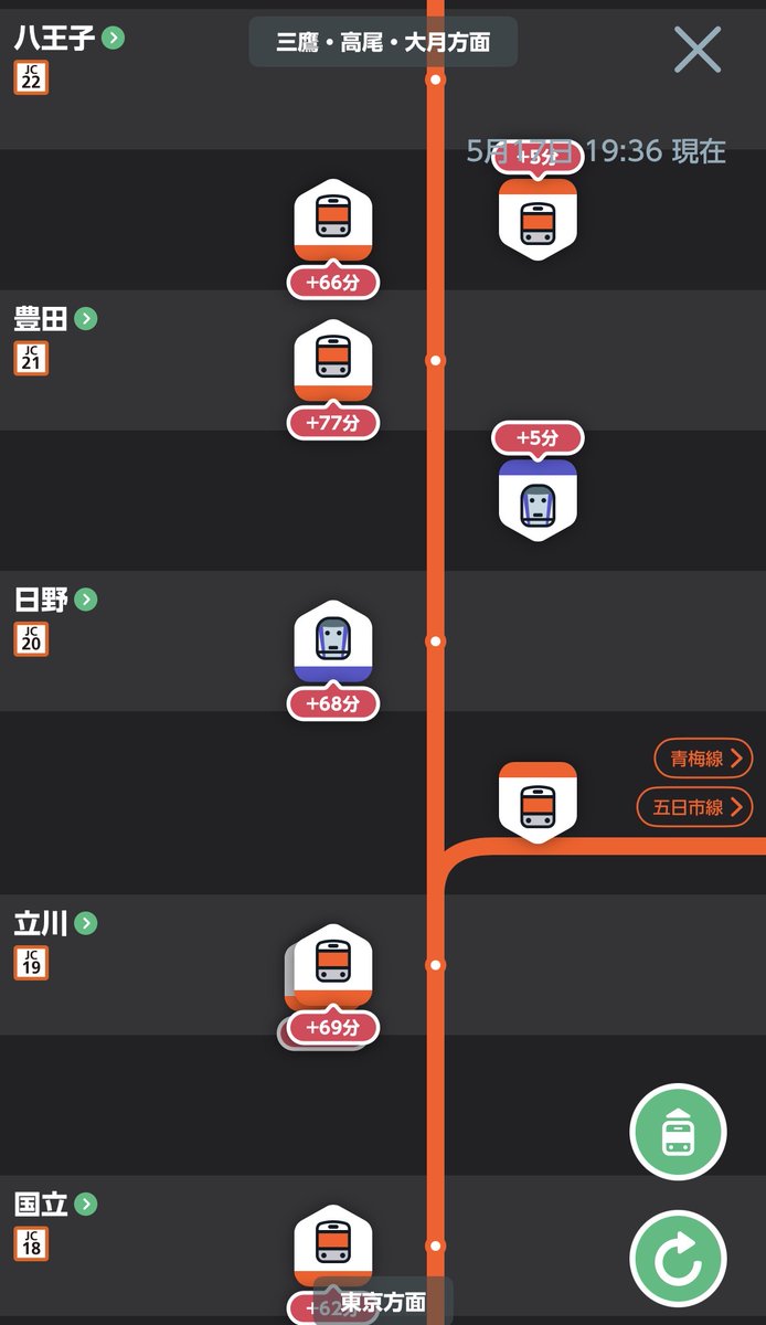 八王子経済新聞 / 8K tweet media