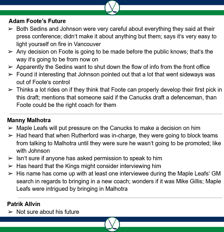 Canucks News Summaries tweet media