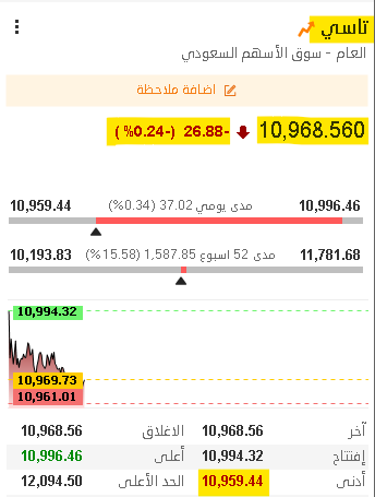 THE WOLF OF TASI ™ tweet media