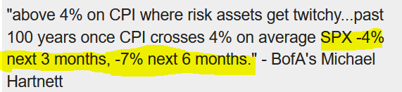 royroyga's tweet photo. @DaveHcontrarian @HftForPeople @Charlotte_McL Hi David, as of now market is pricing 26% chance of rate hikes in 2026 and following mention comments of BofA; so do you think if  oil price sustain in this level for say another two months, it will quite possible market will be in lower level in 6 months from now https://t.co/elTx9D8VZN