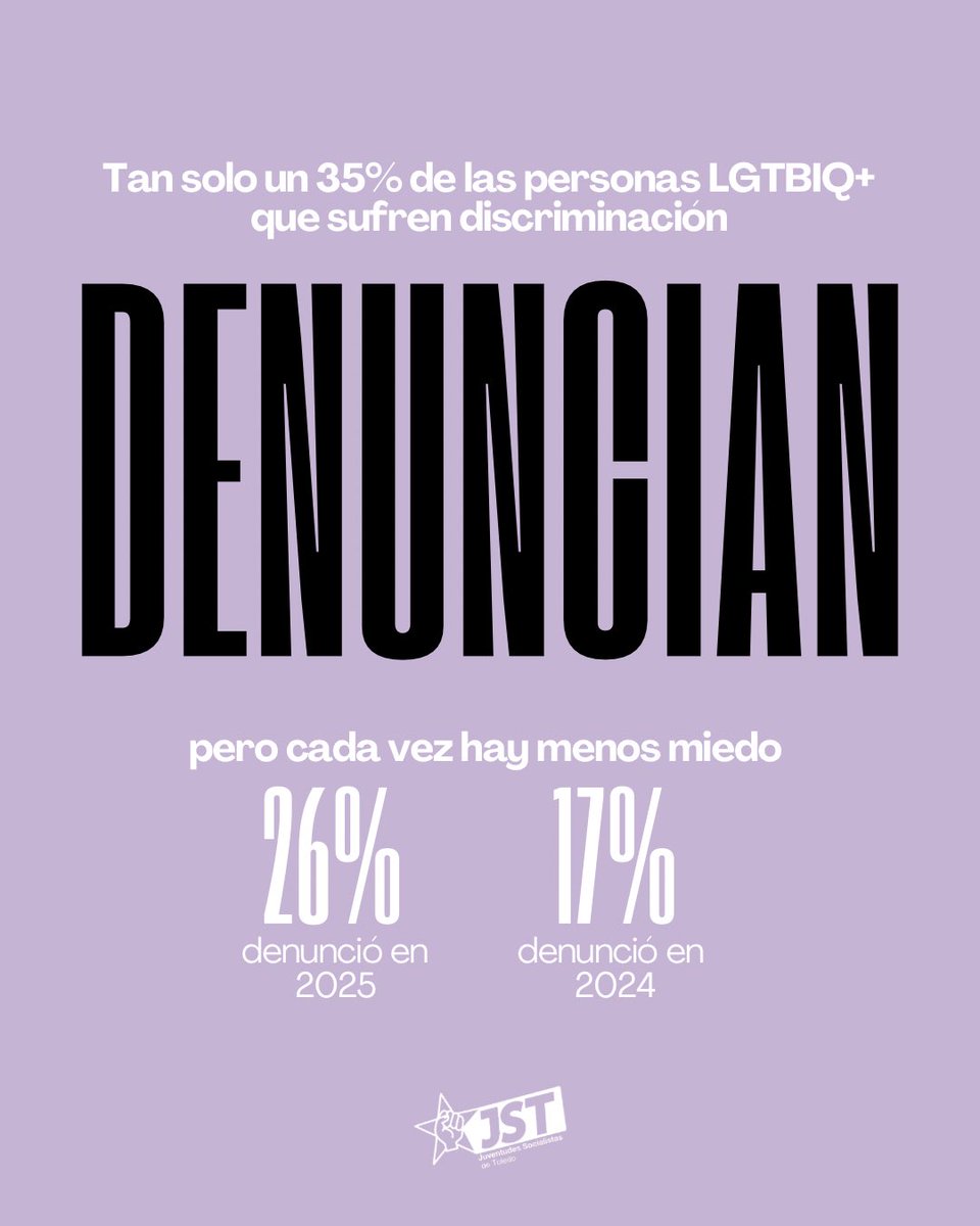 JJSSToledo's tweet photo. 🏳️‍🌈No existe libertad sin el derecho a ser y amar sin miedo. Alzamos la voz para decir que no vamos a tolerar ni un paso atrás en derechos LGTBI.

✊🏼Seguiremos luchando contra quienes quieren de vuelta los armarios y usan el odio como arma política. https://t.co/8JWAEx6URs