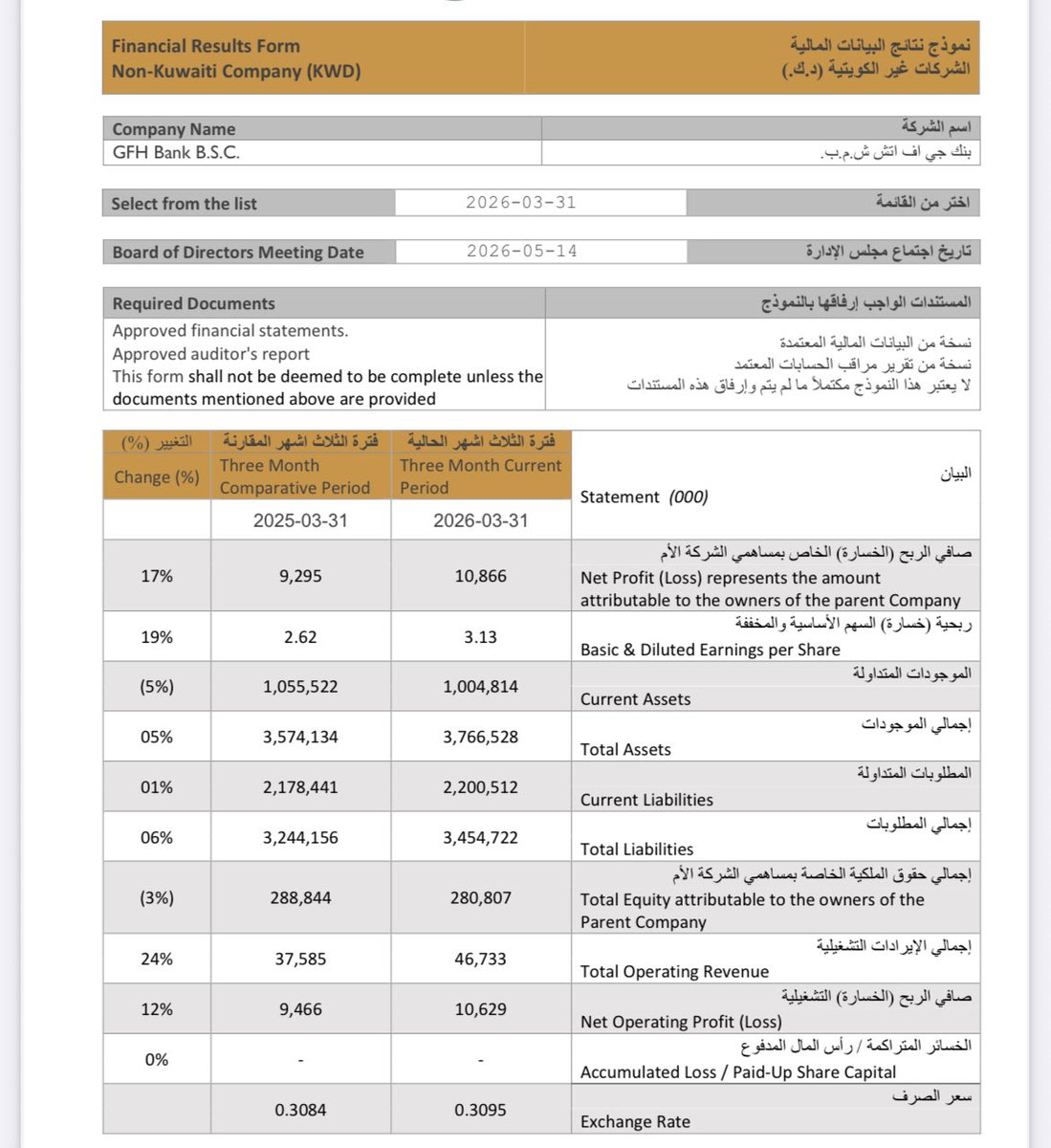 لاحق سراب tweet media