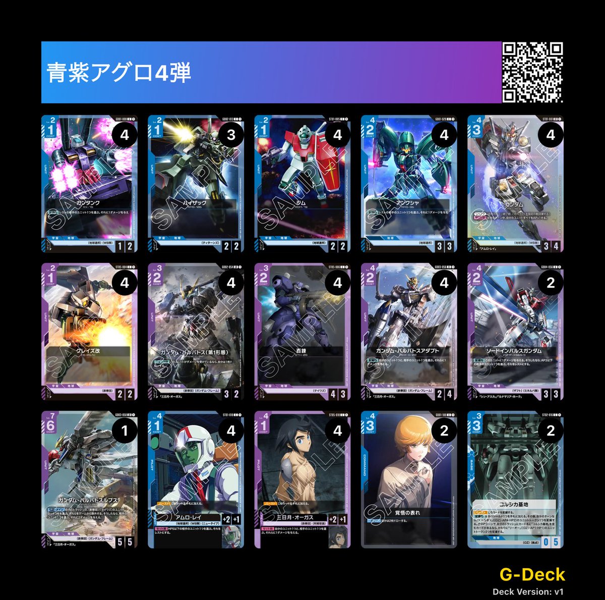 ガンダムカード　青紫アグロ デッキ 今日使った青紫アグロはこちら！ さすがにデッキパワー高いなって思っ