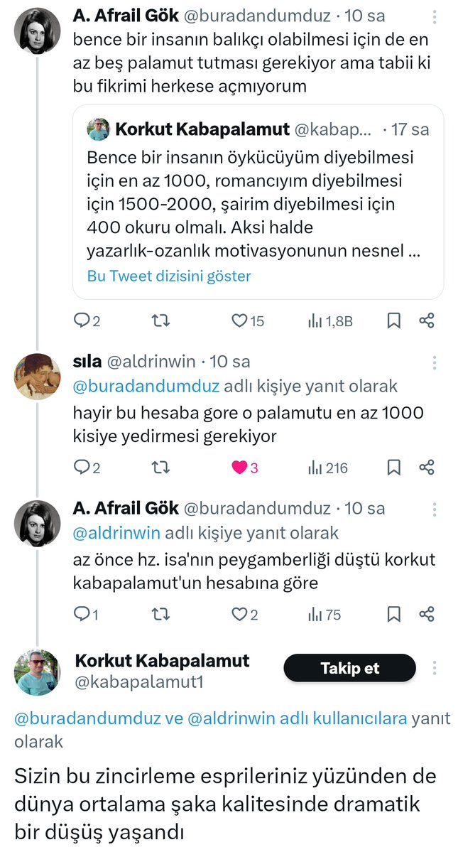 A. Afrail Gök tweet media
