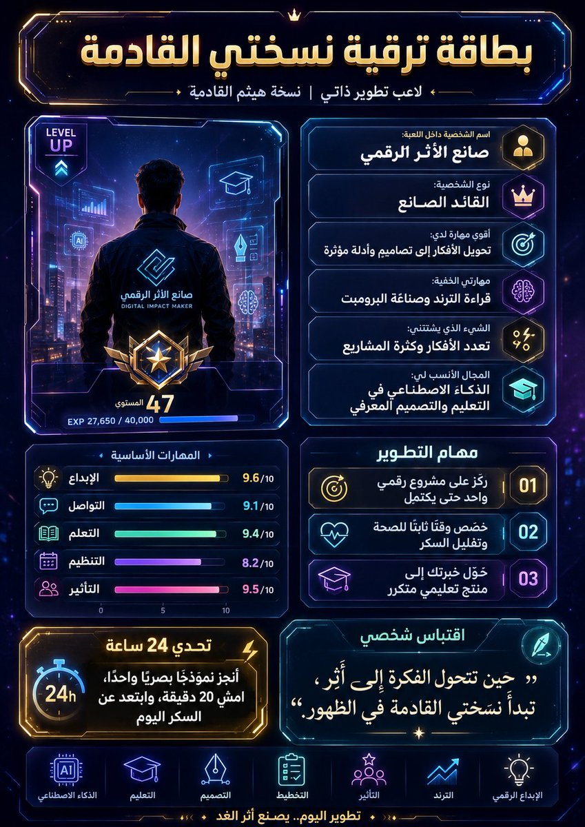 هيثم الشريف | Haitham Alshareif 👨🏻💻 tweet media