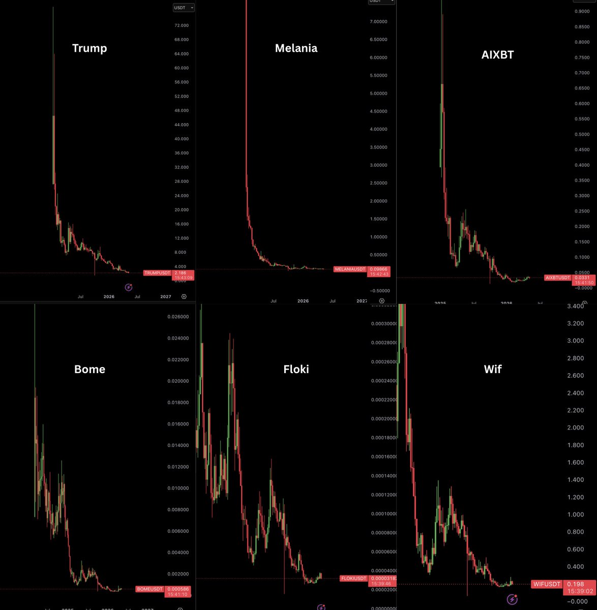 Ash Crypto tweet media