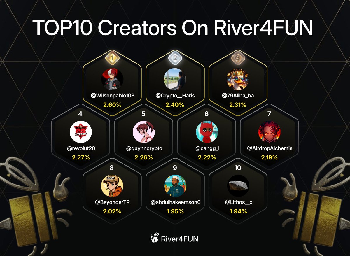 River4FUN 🐝 tweet media