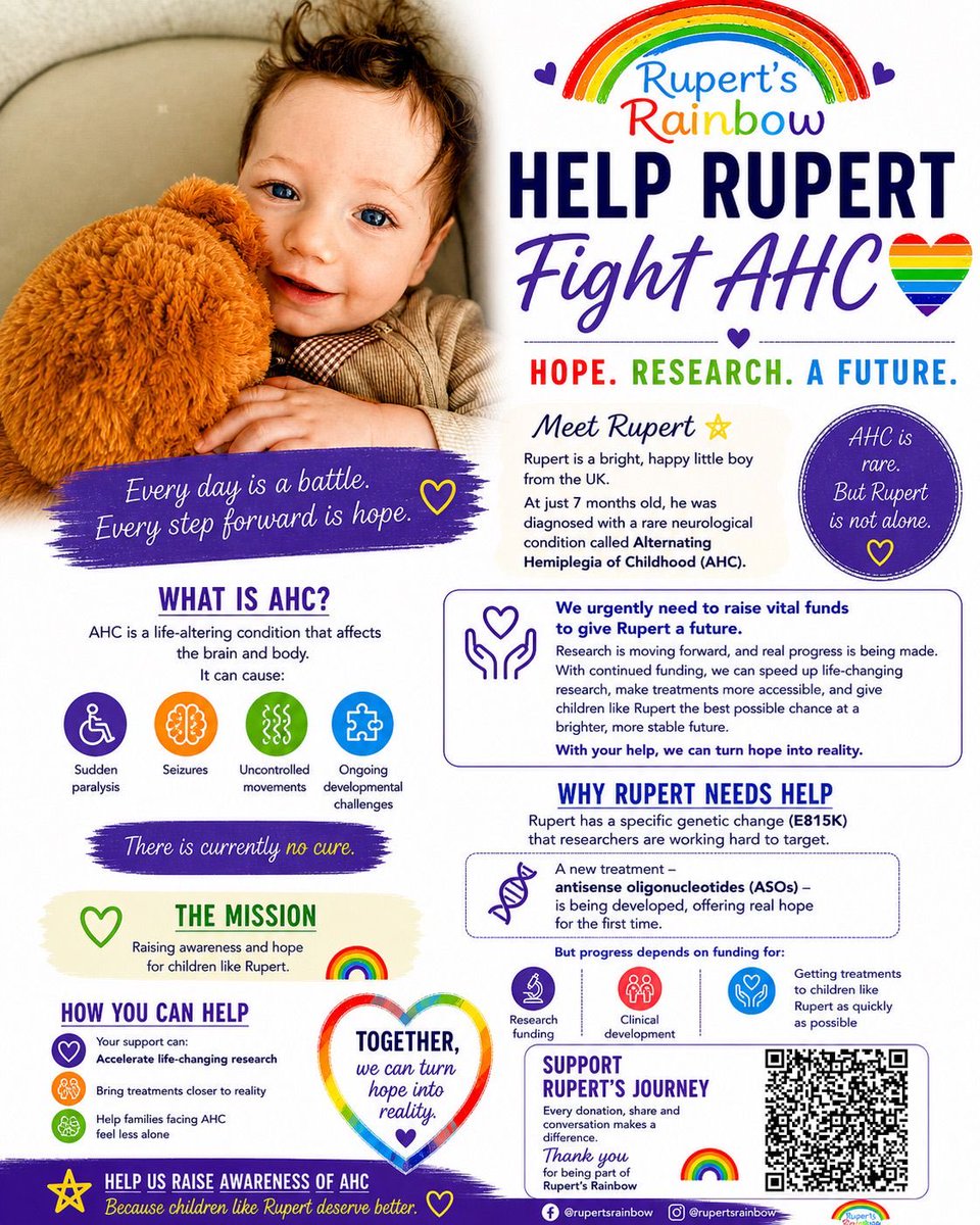 Rupert’s Rainbow 🌈 tweet media