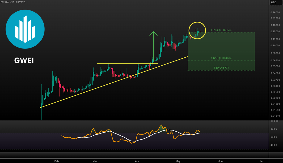 Vuori Trading tweet media