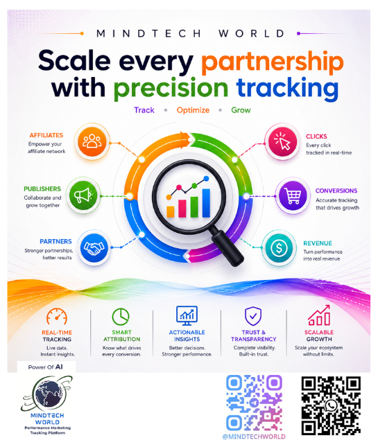 Mindtechworldx's tweet photo. 🚀 Scale every partnership with precision tracking with Mindtech World. Real-time insights, smart attribution, and scalable growth solutions built for modern performance marketing. #MindtechWorld https://t.co/YEGANw0IGm