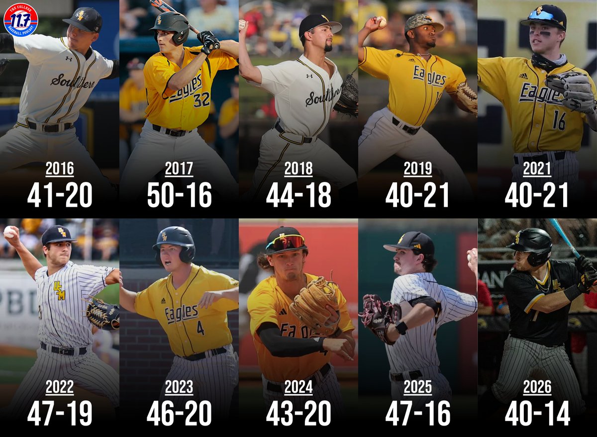 11Point7 College Baseball tweet media