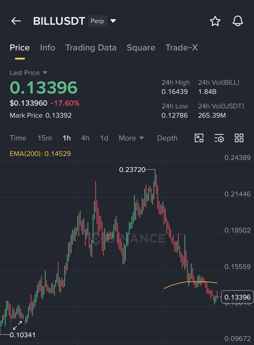 Crypto First 21 🔶 tweet media