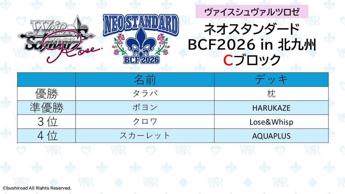 ◇ヴァイスシュヴァルツロゼ◇ 「BCF2026 北九州会場」の ネオ