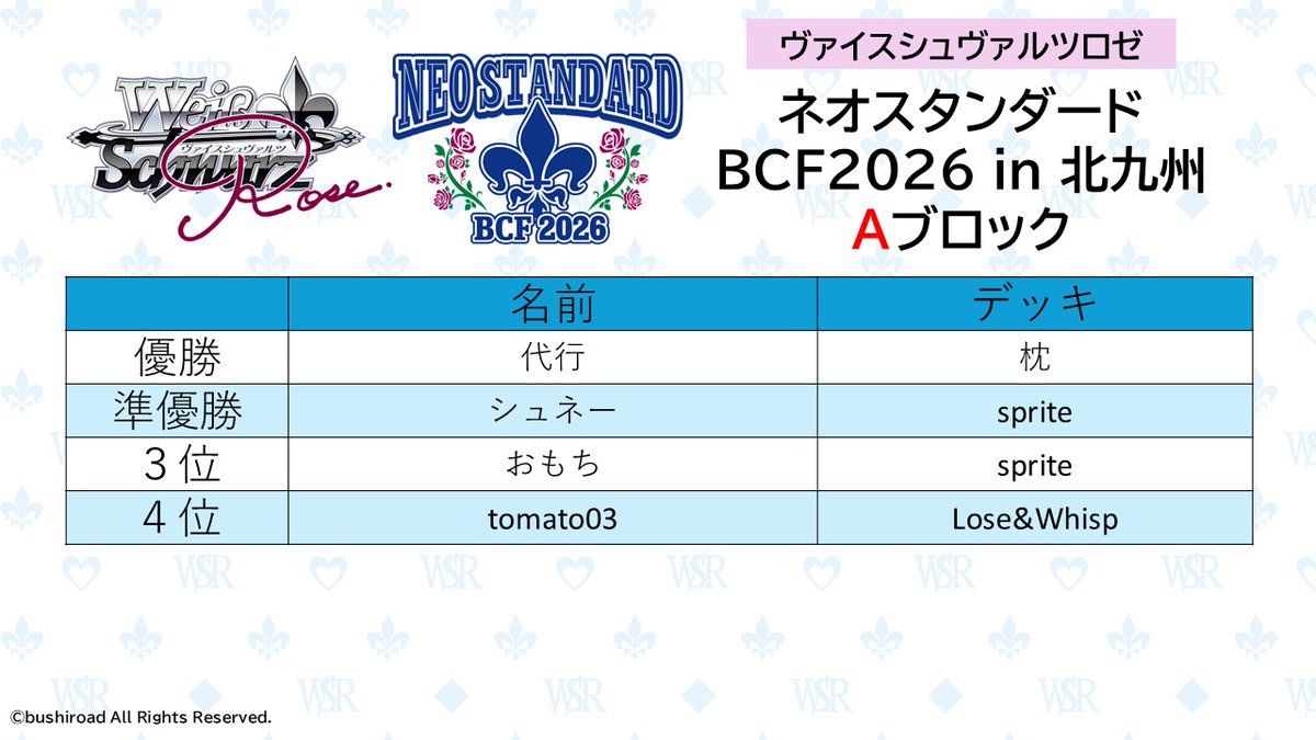 ヴァイスシュヴァルツロゼ公式 tweet media