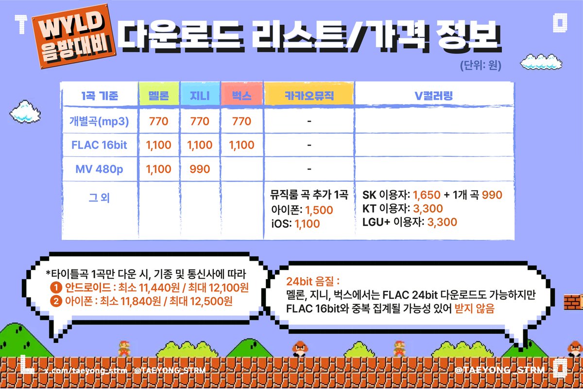 태용 스트리밍팀 tweet media