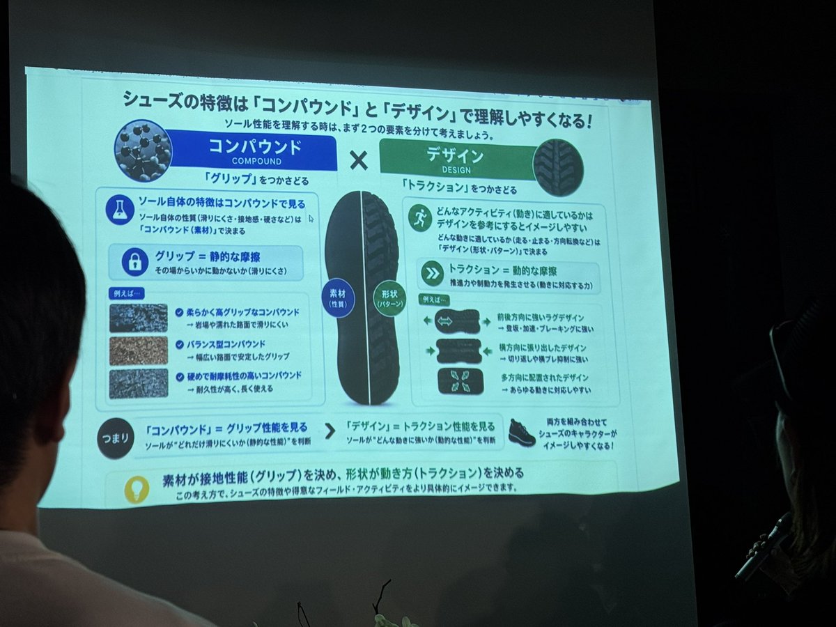 harapekoworks's tweet photo. 🐿️色々マニアックすぎて面白かったんだけど、ソールに明るくない私でも「コンパウンド」×「デザイン」この構成要素を抑えるべし、てことは理解。目的にあったソール探しが大事と…✍️
今度から靴選びの判断材料が増えた!
*備忘
コンパウンド(配合)の一つがメガグリップ
#yamahack https://t.co/iW7DYWL1VC
