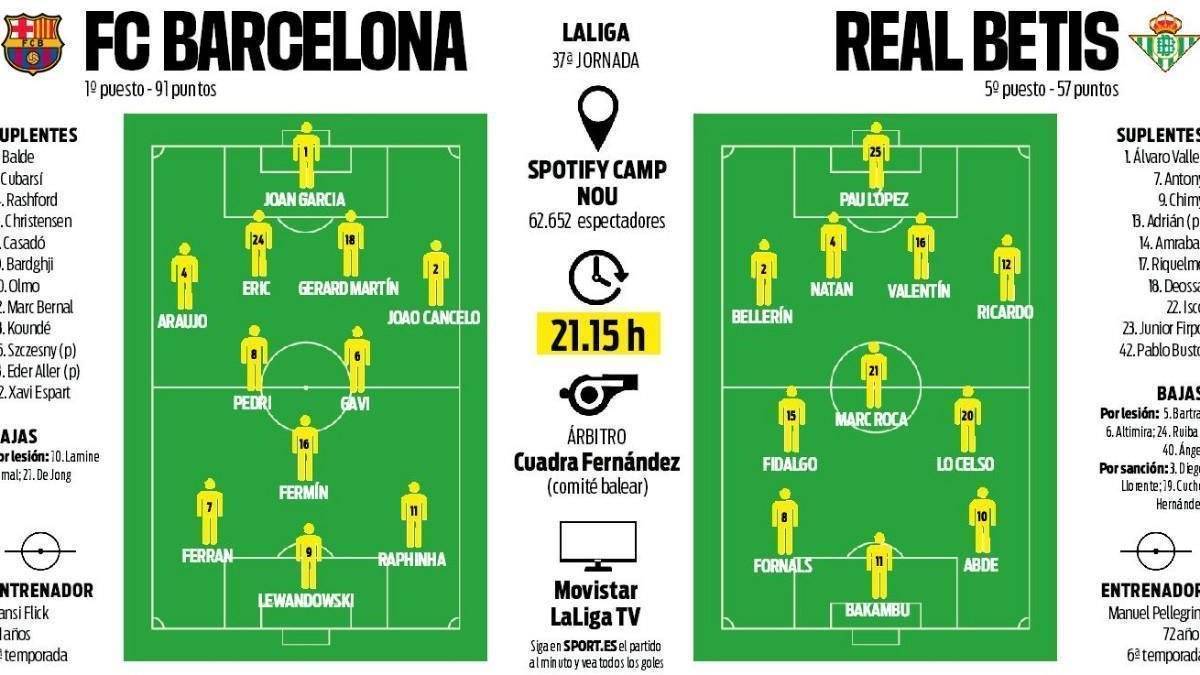 BarçaTimes tweet media