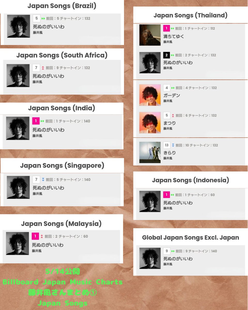 こぐま tweet media