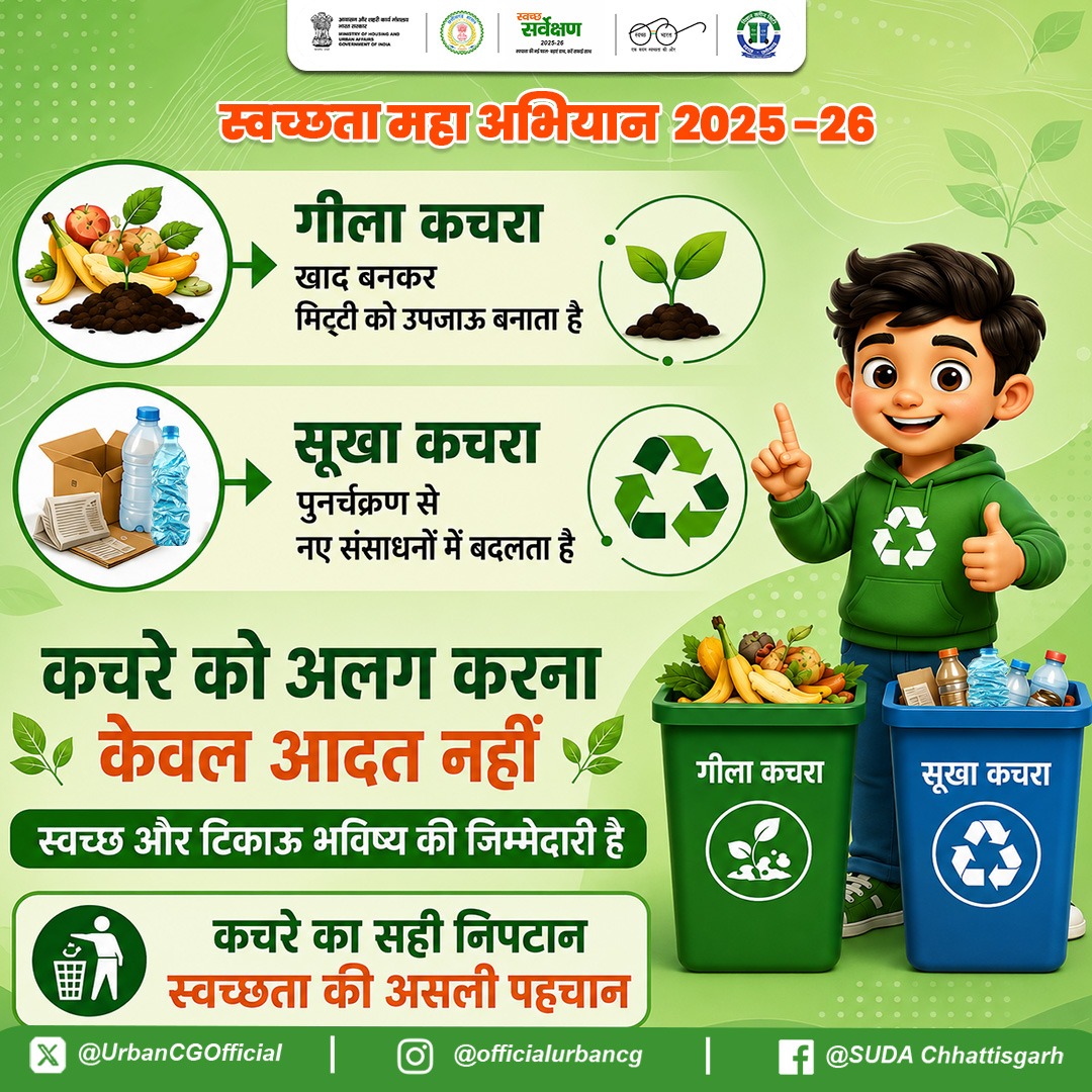 SUDA Chhattisgarh tweet media