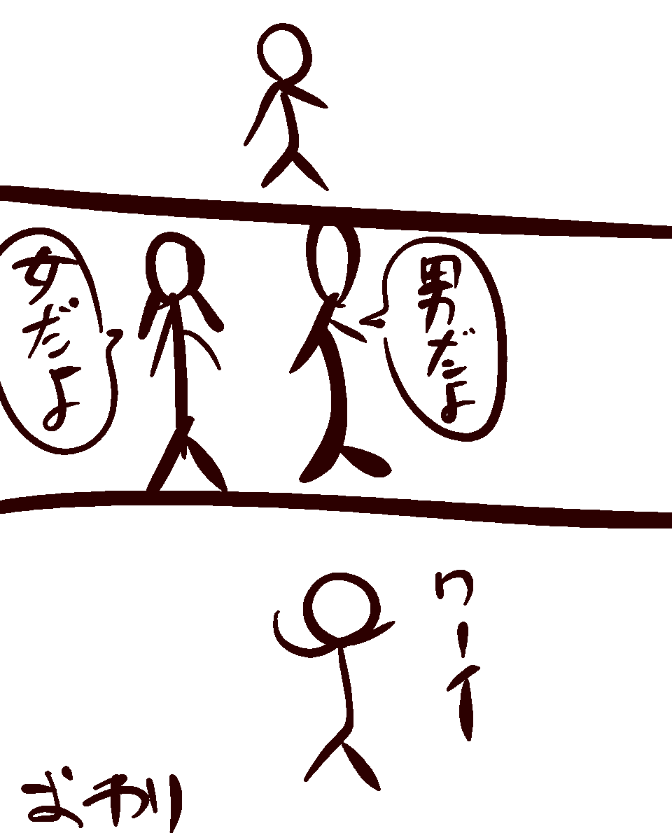 表示テストちゅう 