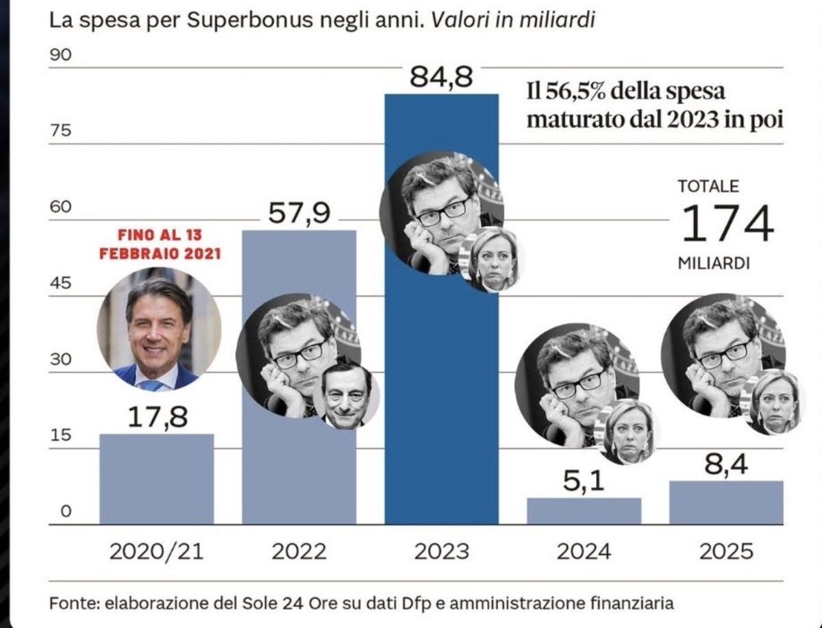 Francesco tweet media