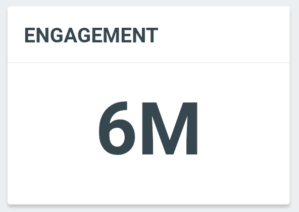 TrendPerthSanta's tweet photo. 6 MILLION ENGAGEMENT! 
🥳

1B is approaching soon! Go go go

#LoveYouTeacherSeriesFinalEP https://t.co/hUGeOCx8sN