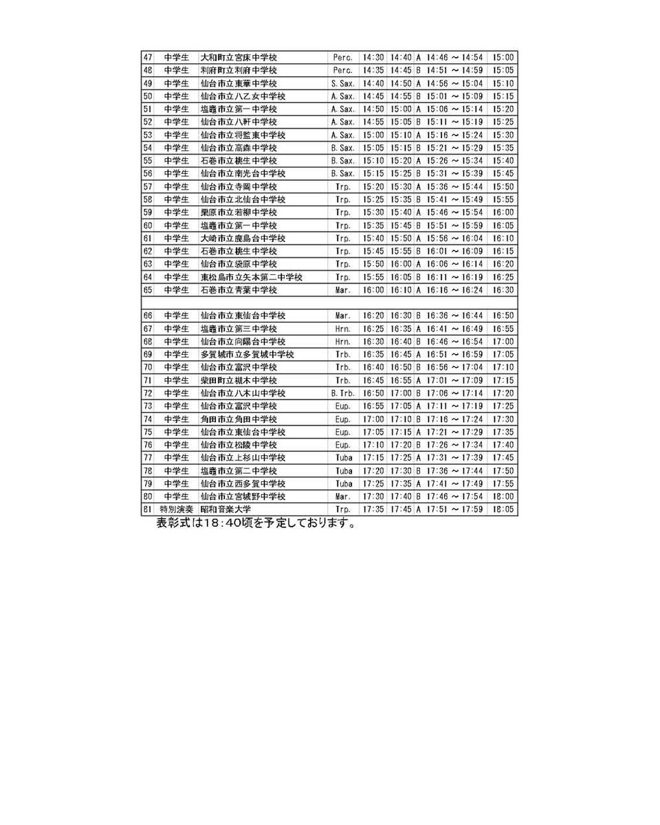 宮城県吹奏楽連盟 tweet media
