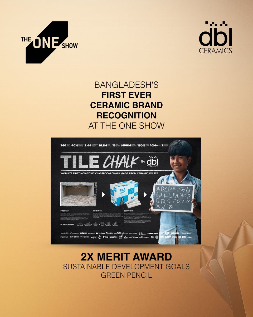 DBL Group tweet media